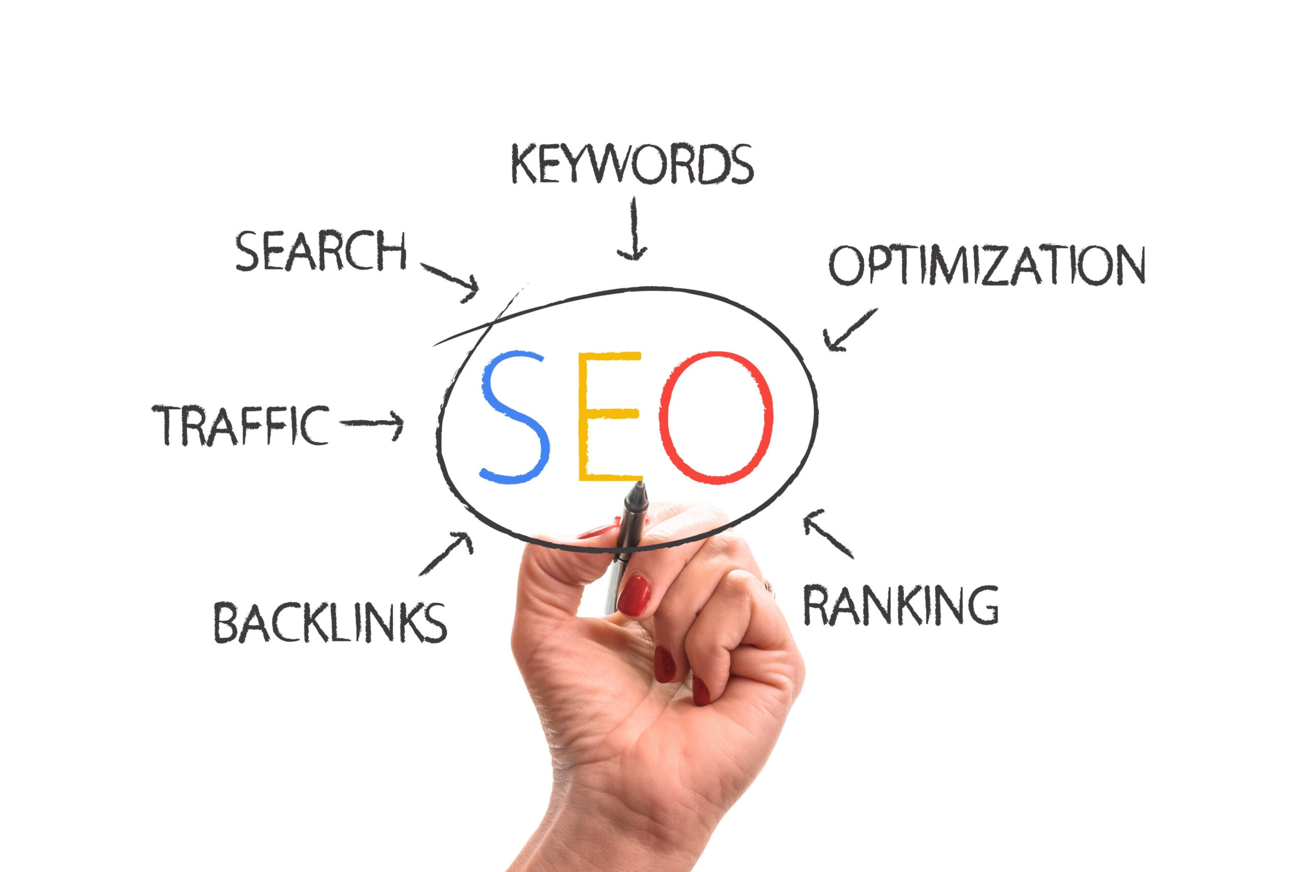 seo, search, engine, optimization